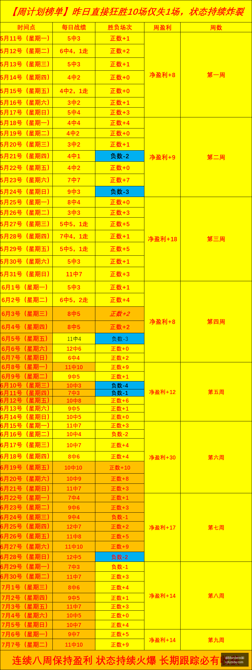 独家,美职联赛事,全面攻略,万博Manbetx官网,体育赛事,投注平台,在线投注,足球直播,篮球竞猜,电子竞技,体育新闻,官方网站,安全可靠,用户体验