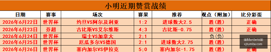 郑钦文美网,资格赛战火,重燃,万博Manbetx官网,体育赛事,投注平台,在线投注,足球直播,篮球竞猜,电子竞技,体育新闻,官方网站,安全可靠,用户体验