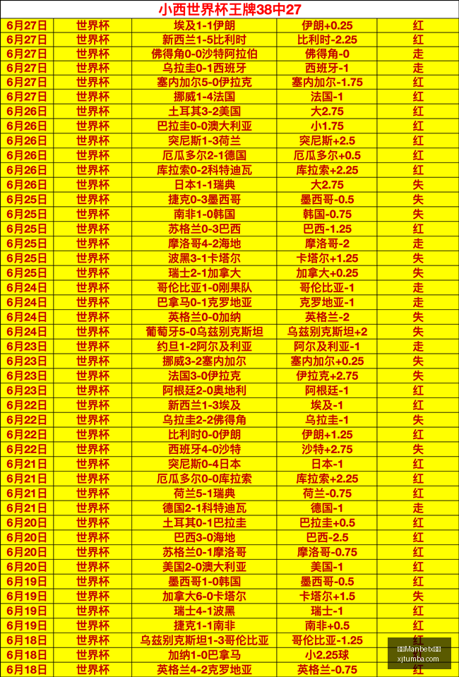 篮球实战攻,一击即中,错过不再,万博Manbetx官网,体育赛事,投注平台,在线投注,足球直播,篮球竞猜,电子竞技,体育新闻,官方网站,安全可靠,用户体验